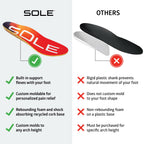 SOLE Performance Medium Shoe Insoles - Orthotic Arch Support Inserts for Plantar Fasciitis Relief and Comfort - Mens Size 7/Wome