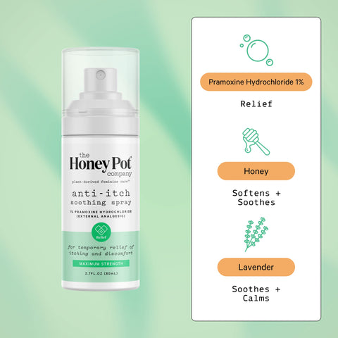 The Honey Pot Company - Feminine Anti-Itch Spray - at Home or On The Go Medicated to Relieve Itch and Irritation. Maximum Streng