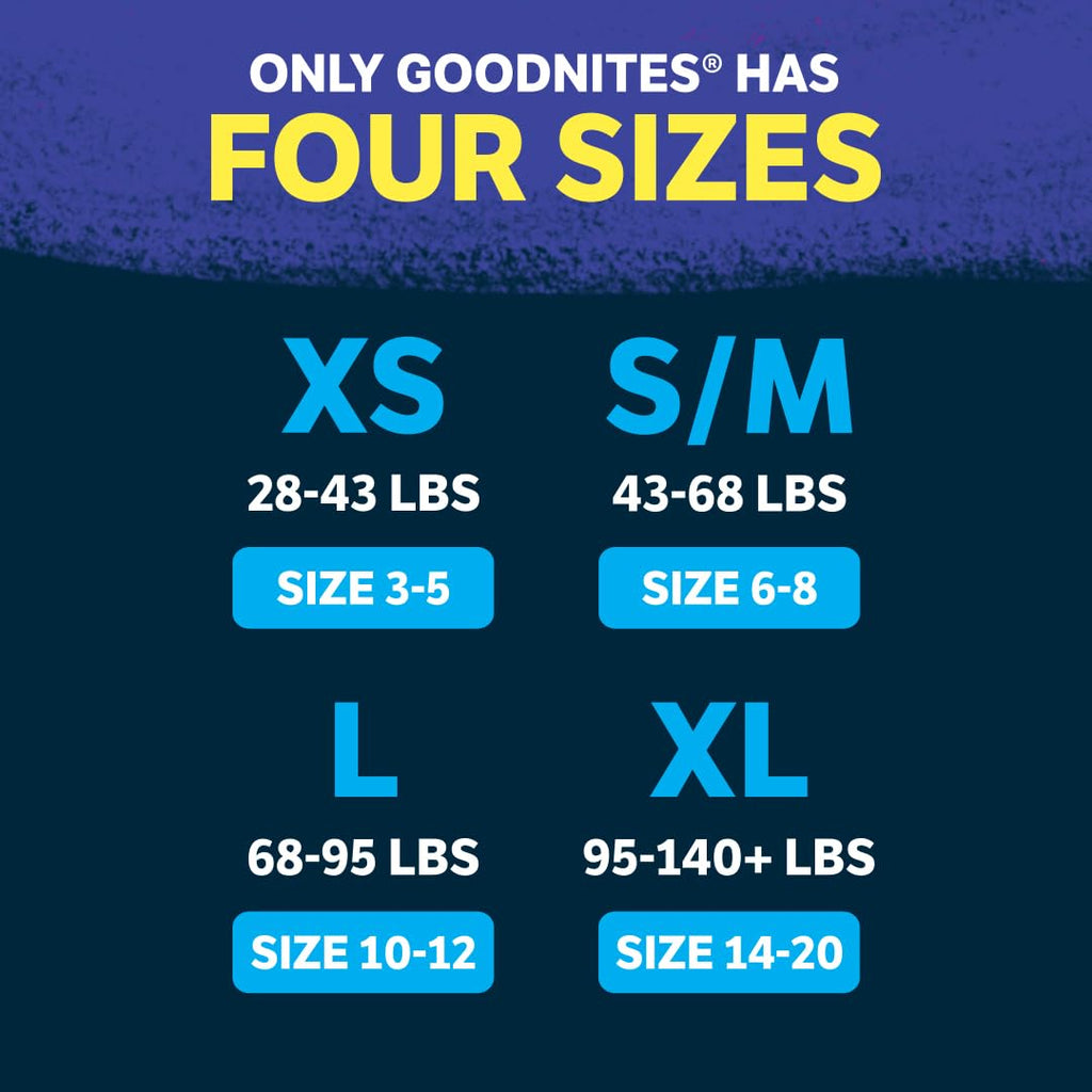 Goodnites Boys Bedwetting Underwear, Size Extra Large (95-140+ lbs), 28 Ct (2 Packs of 14), Packaging May Vary