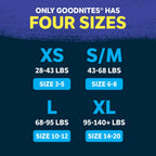 Goodnites Nighttime Bedwetting Underwear, Boys XS (28-43 lb.), 99 Ct (3 Packs of 33), Packaging May Vary