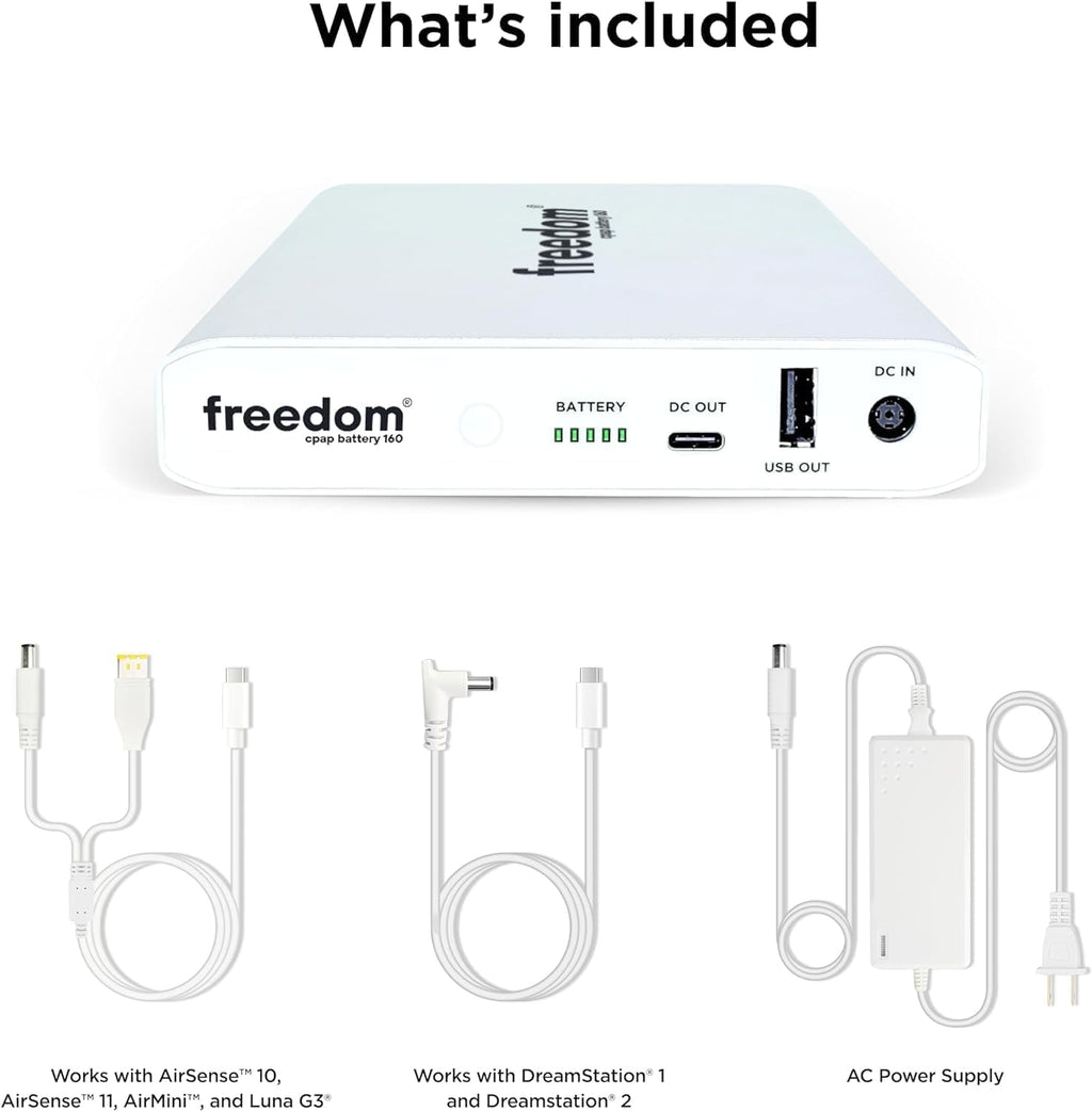 Freedom CPAP Battery Backup Power Supply, 160 Watt Hour, for Camping, Airline Travel & Power Outages (White)
