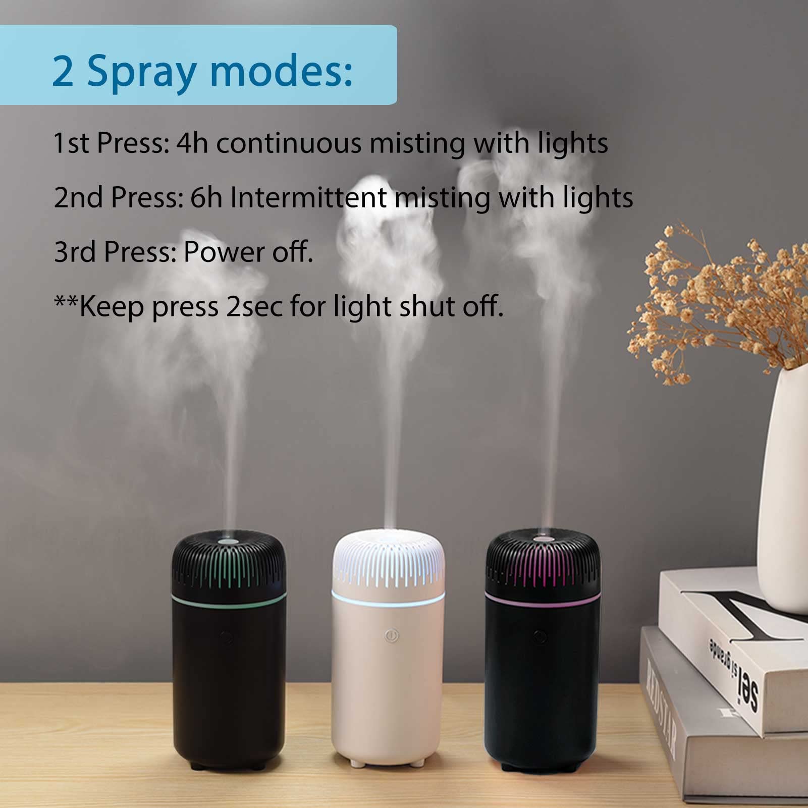 Car Diffuser Humidifier USB Aromatherapy Essential Oil Diffuser Car Air Freshener Diffuser USB Cool Mist Mini Portable Diffuser