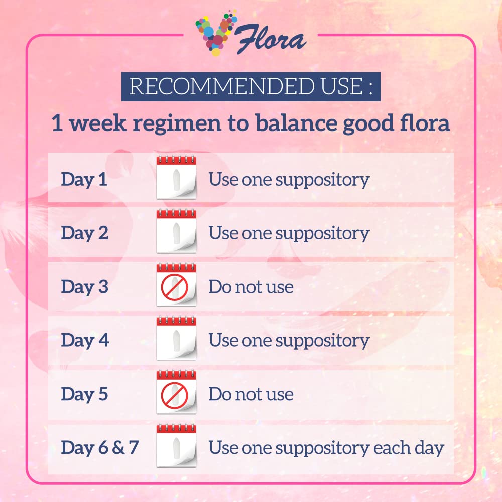 VagiBiom 5-Day Vflora (Lactobacillus crispatus + L. gasseri) to Balance Intimate Flora. Nourish and Nurture Good Flora for Skin