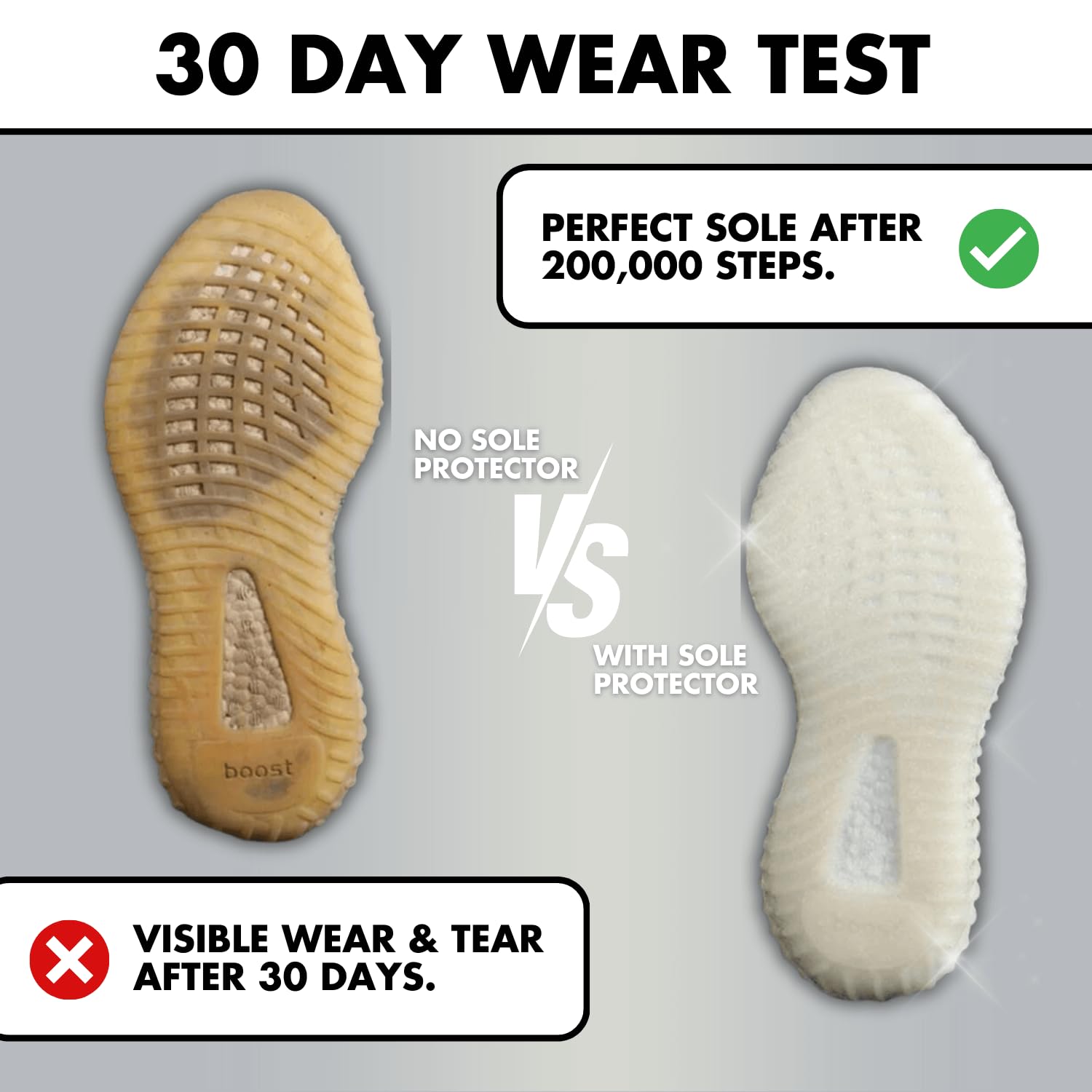 SneakerSoul Sole Protector (1 Pair) - 6 x 15 Clear Shoe Sole Protector for Sneakers - Fits Jordans, AF1, (Sizes up to US 14) - D