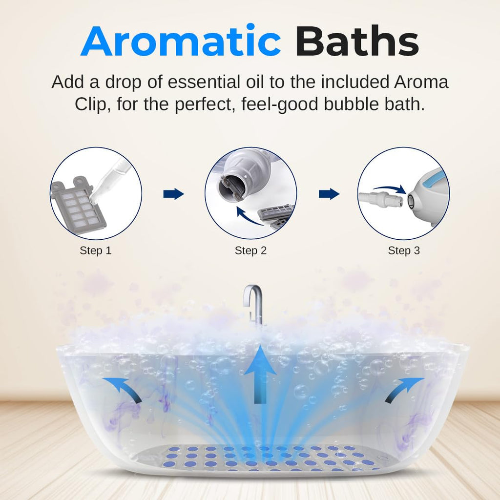 Portable Spa Bubble Bath Massager - Thermal Spa Waterproof Non-Slip Mat with Suction Cup Bottom, Motorized Air Pump & Adjustable