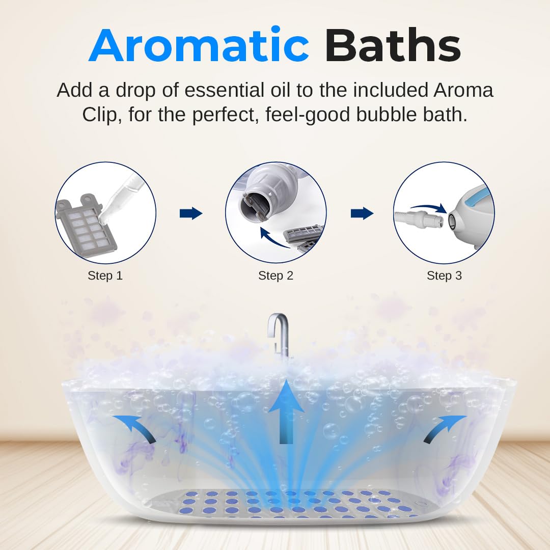 Portable Spa Bubble Bath Massager - Thermal Spa Waterproof Non-Slip Mat with Suction Cup Bottom, Motorized Air Pump & Adjustable