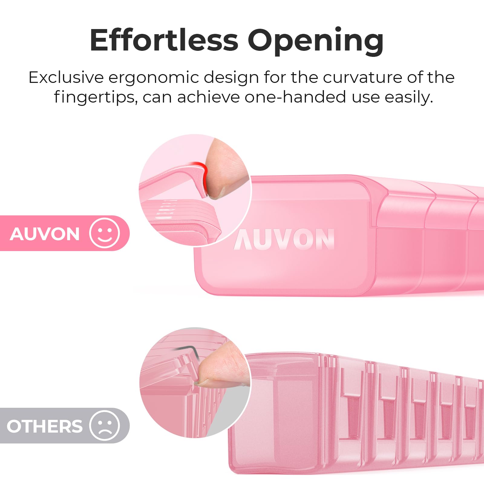 AUVON Weekly Pill Organizer with Effortless Opening Design, Arthritis Friendly Pill Box, BPA-Free Pill Organizer 7 Day, Cute & P