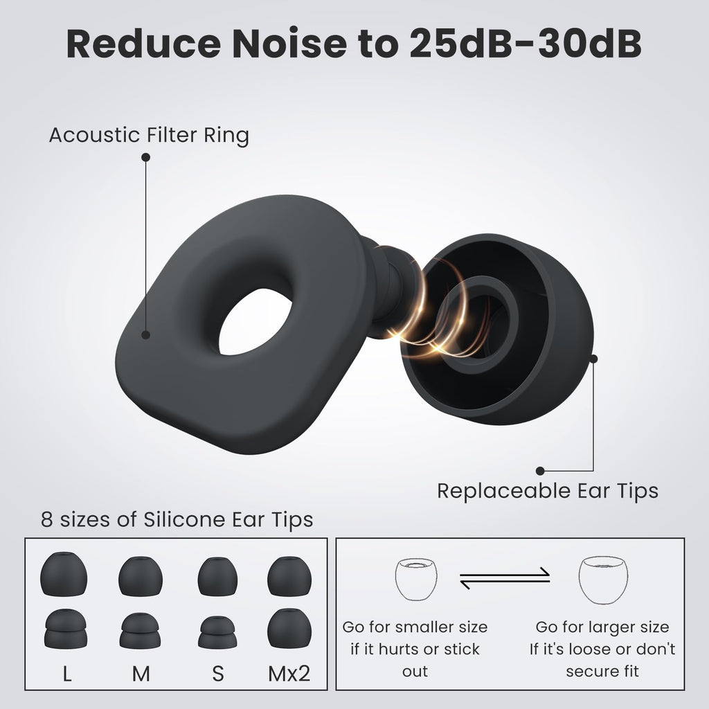 LOETRUY 2 Pairs of Earplugs for Sleeping,Reusable Hearing Protection Earplugs with 8 Pairs Ear Tips & One Connector Cord,Soft Ea