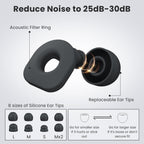 LOETRUY 2 Pairs of Earplugs for Sleeping,Reusable Hearing Protection Earplugs with 8 Pairs Ear Tips & One Connector Cord,Soft Ea