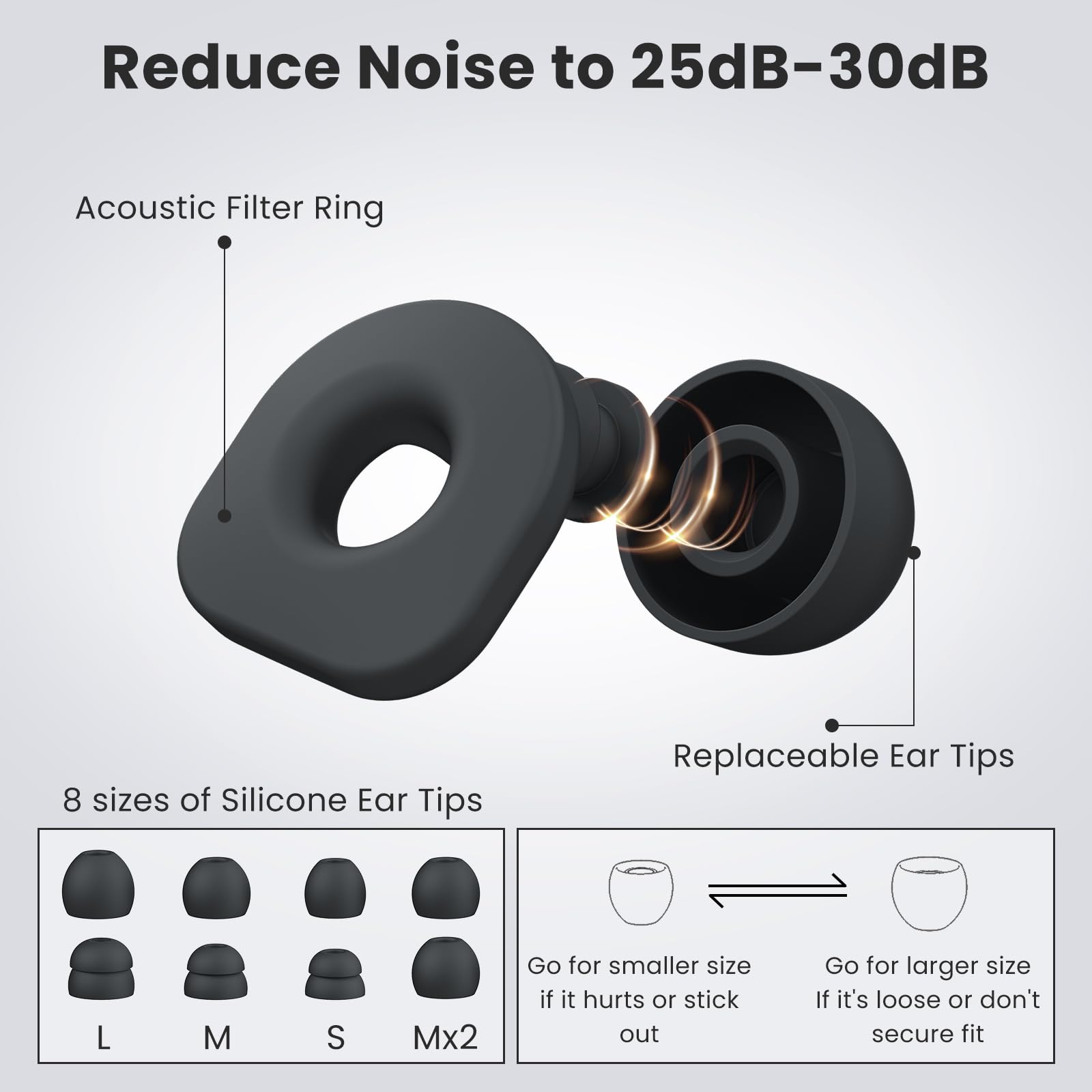 LOETRUY 2 Pairs of Earplugs for Sleeping,Reusable Hearing Protection Earplugs with 8 Pairs Ear Tips & One Connector Cord,Soft Ea
