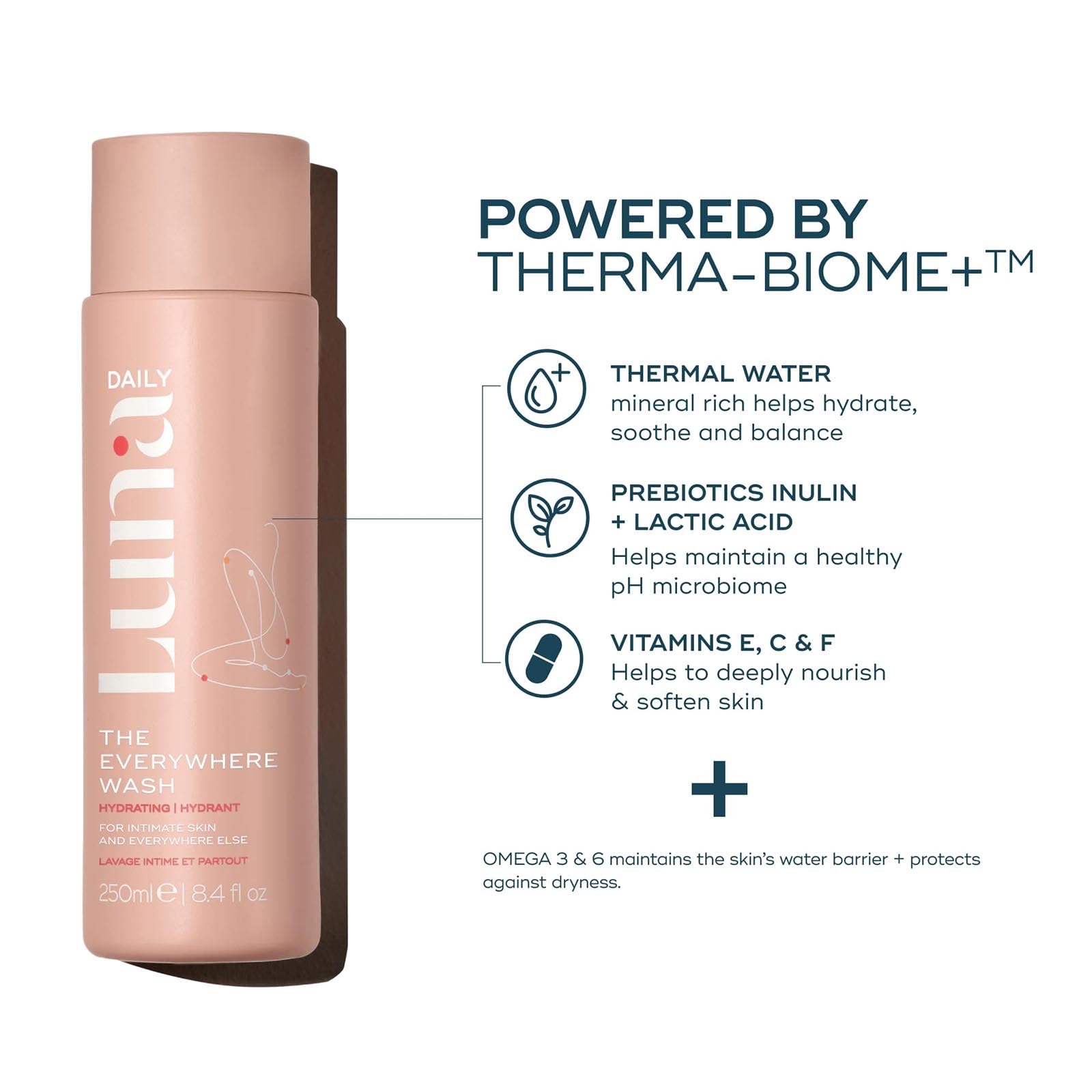 Luna Daily Hydrating Feminine Wash, Soft Cotten Scent | pH-Balanced Body Wash for Sensitive Skin | Moisturizing Daily Cleanser w