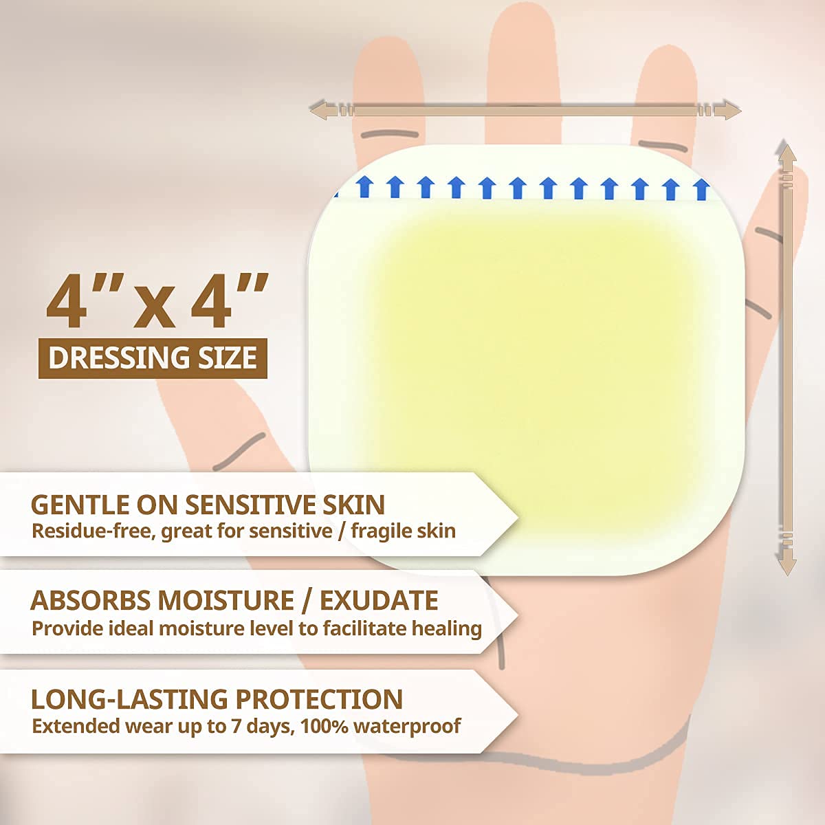 EVERLIT Hydrocolloid Wound Dressing | Waterproof Adhesive Bandage 4 x 4 [Pack of 10] | Sterile, Advance Healing for Acne Breakou