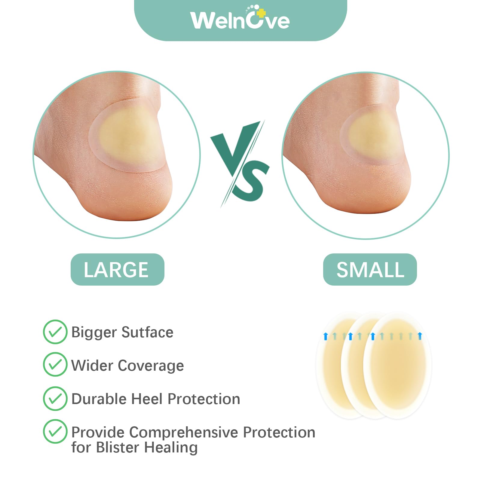 Gel Blister Hydrocolloid Bandages - Welnove 30ct Blister Cushions (Heel Pack) - Blister Bandages for Heel, Toe & Foot - Blister