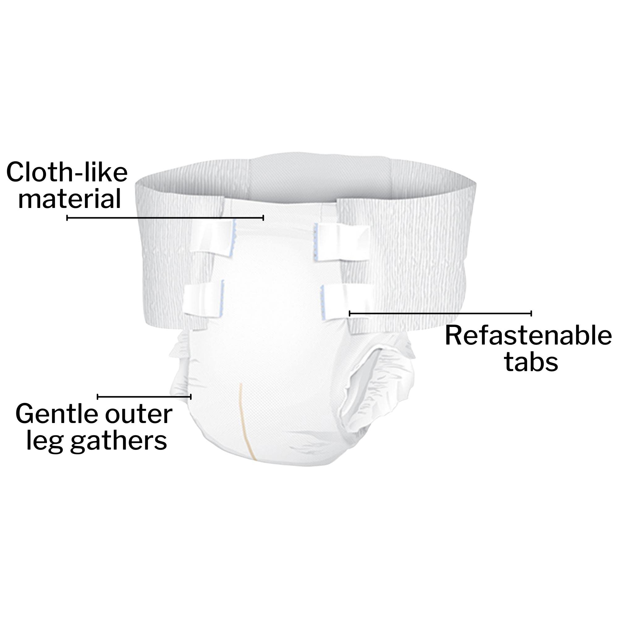 McKesson Ultra Briefs, [32 Count], 3XL, Up to 95 in. Incontinence Adult Diapers with Tabs, Heavy Absorbency, Unisex, Disposable,