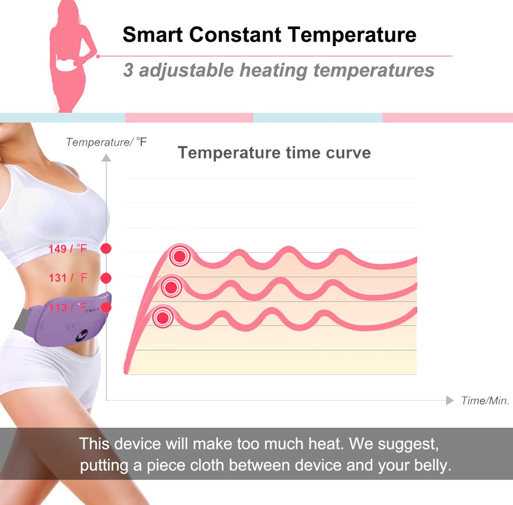 Portable Cordless Heating Pad, Electric Waist Belt Device,Fast Heating Pad with 3 Heat Levels and 3 Vibration Massage Modes, Bac