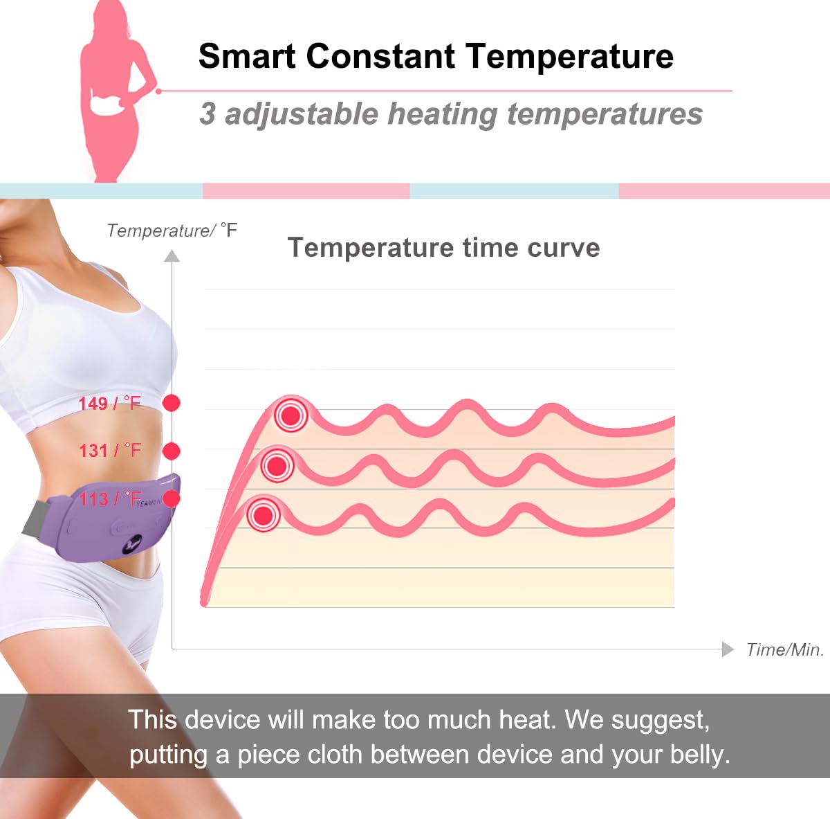 Portable Cordless Heating Pad, Electric Waist Belt Device,Fast Heating Pad with 3 Heat Levels and 3 Vibration Massage Modes, Bac