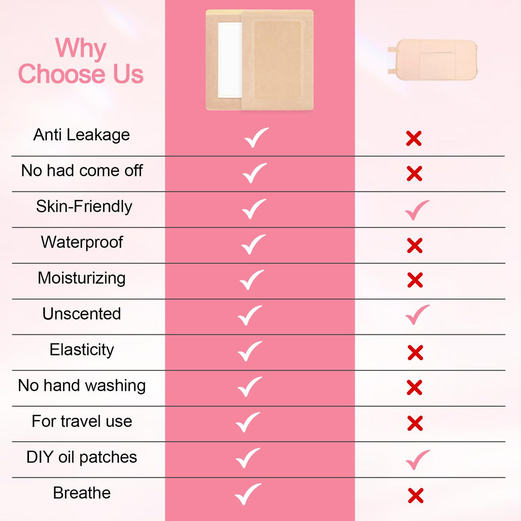 20Pcs Castor Oil Pack Wrap,Castor Oil Packs Extra Large 11.02 * 6.29in for Pure Castor Oil, No Washing Self Adhesive with High A