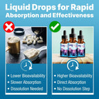 LUNG CLEAR PRO Lung Support Supplement Drops with Wild Mullein Leaf Extract for Lungs and Mucus Relief Support - 2 Fl oz - 6 Bot