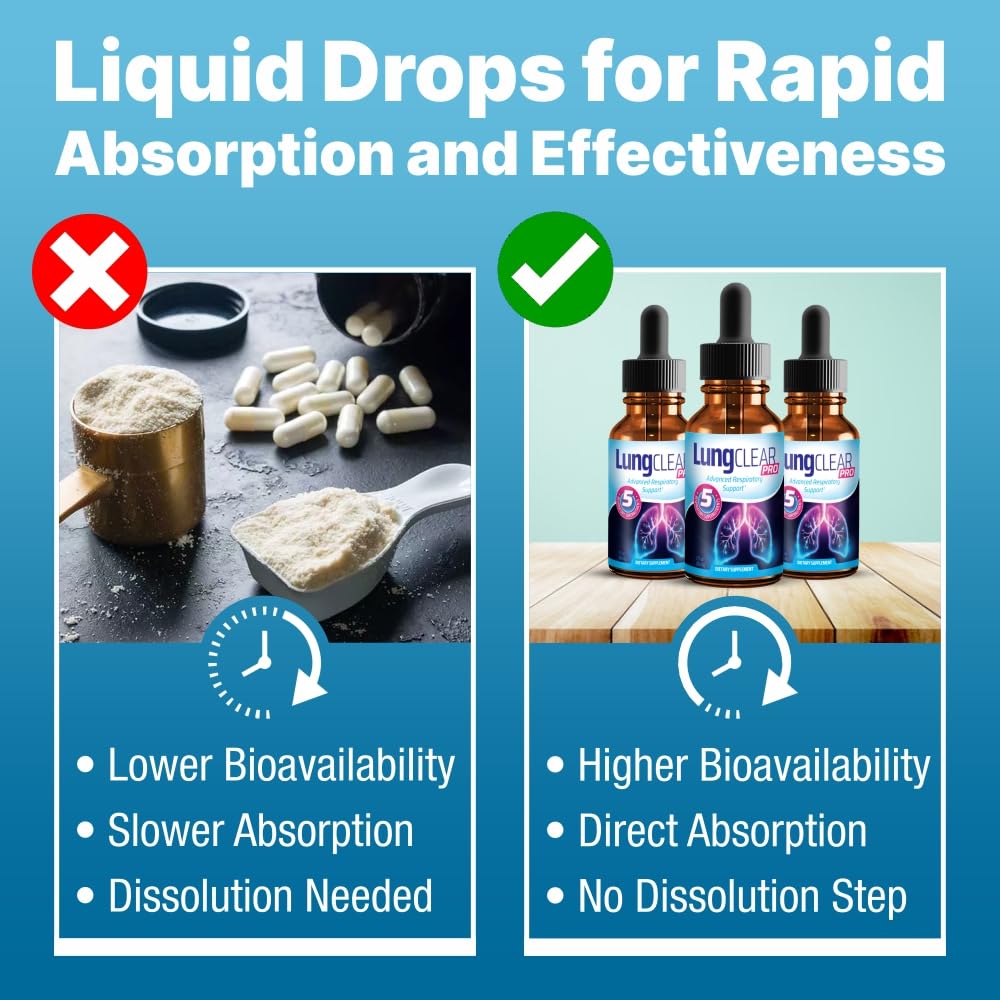 LUNG CLEAR PRO Lung Support Supplement Drops with Wild Mullein Leaf Extract for Lungs and Mucus Relief Support - 2 Fl oz - 6 Bot