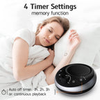 (2024 Upgrade)Rechargeable Portable Brown Noise Machine 2000mAH Large Battery Sound White Noise Machine 30 Soothing Sounds for B