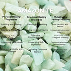 Indian Consigners Natural Crushed Polished Tumbled Gem Stone Chips, Decoration & Healing Crystals (Amazonite)