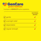 GenCare Senna Laxative 600 Tablets Senna 8.6mg Tablets with Natural Sennosides | Laxatives for Constipation, Bloating, Gas & Irr
