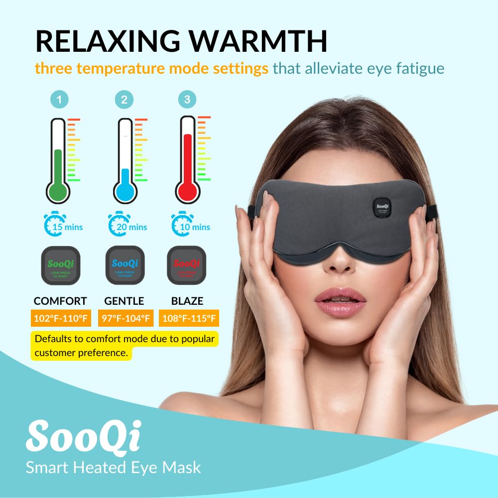 SooQi Rechargeable Cordless Heated Eye Mask - Weighted Compress with Graphene Heating for Dry Eyes, Fatigue, Sleep, and Travel