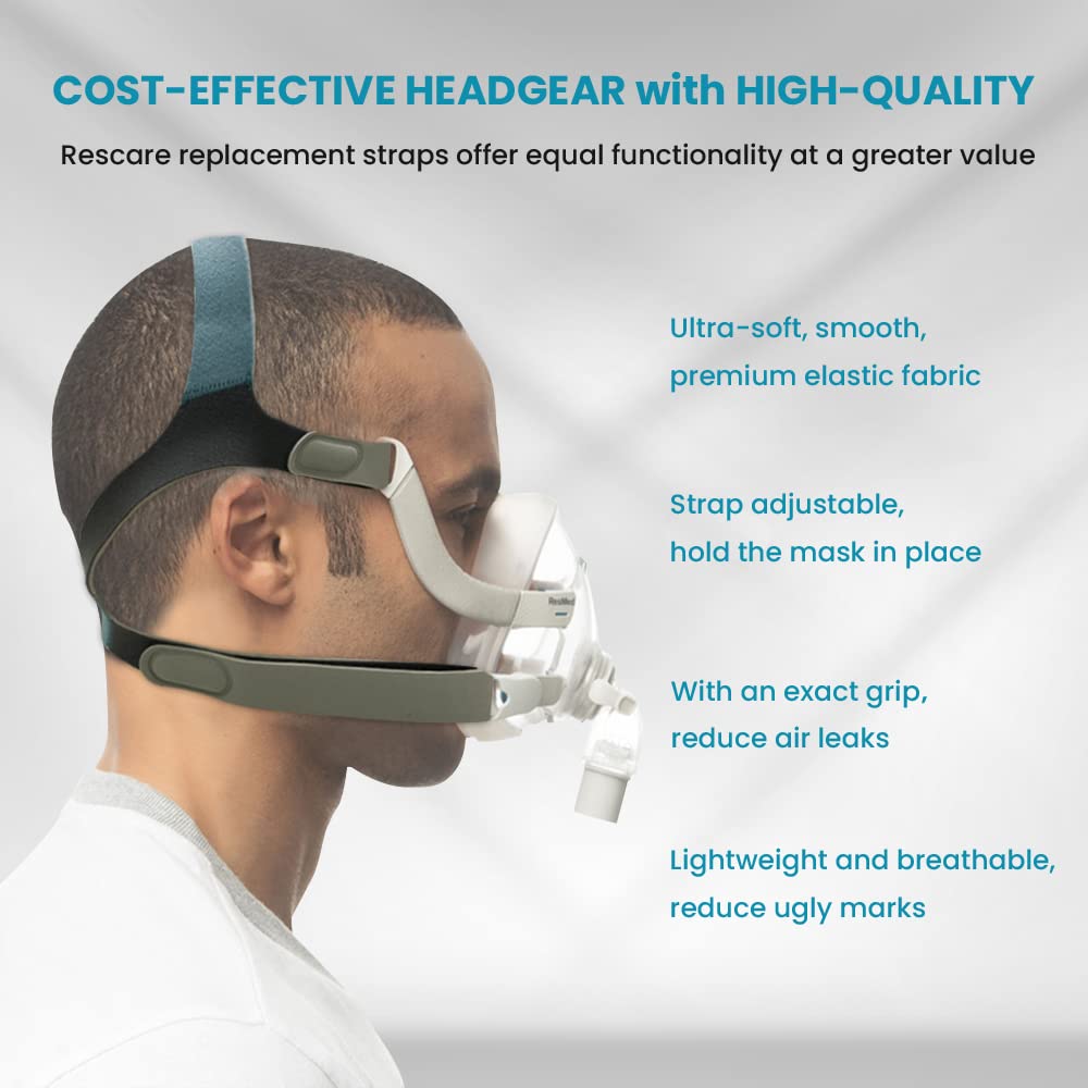 2 Packs F20 Replacement Headgear Compatible with F20 Full-face Mask, Include 4 Magnetic Clips+4 Headgear Straps (Small For Her)