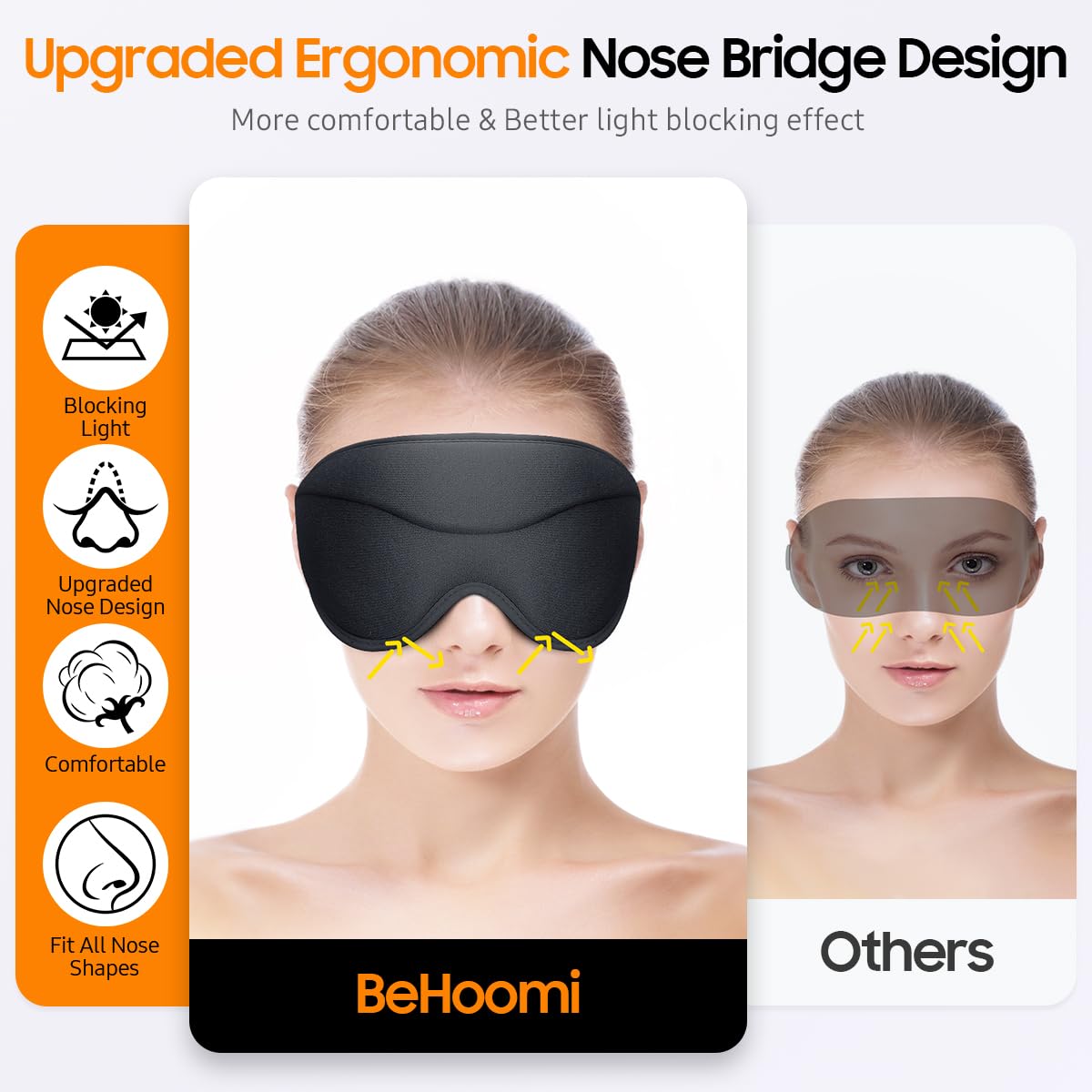 Sleep Mask, Premium Eye Mask for Sleeping, Total Blackout, Super Soft Comfort, Adjustable Fit, Upgraded 3D Ergonomic Designed Sl