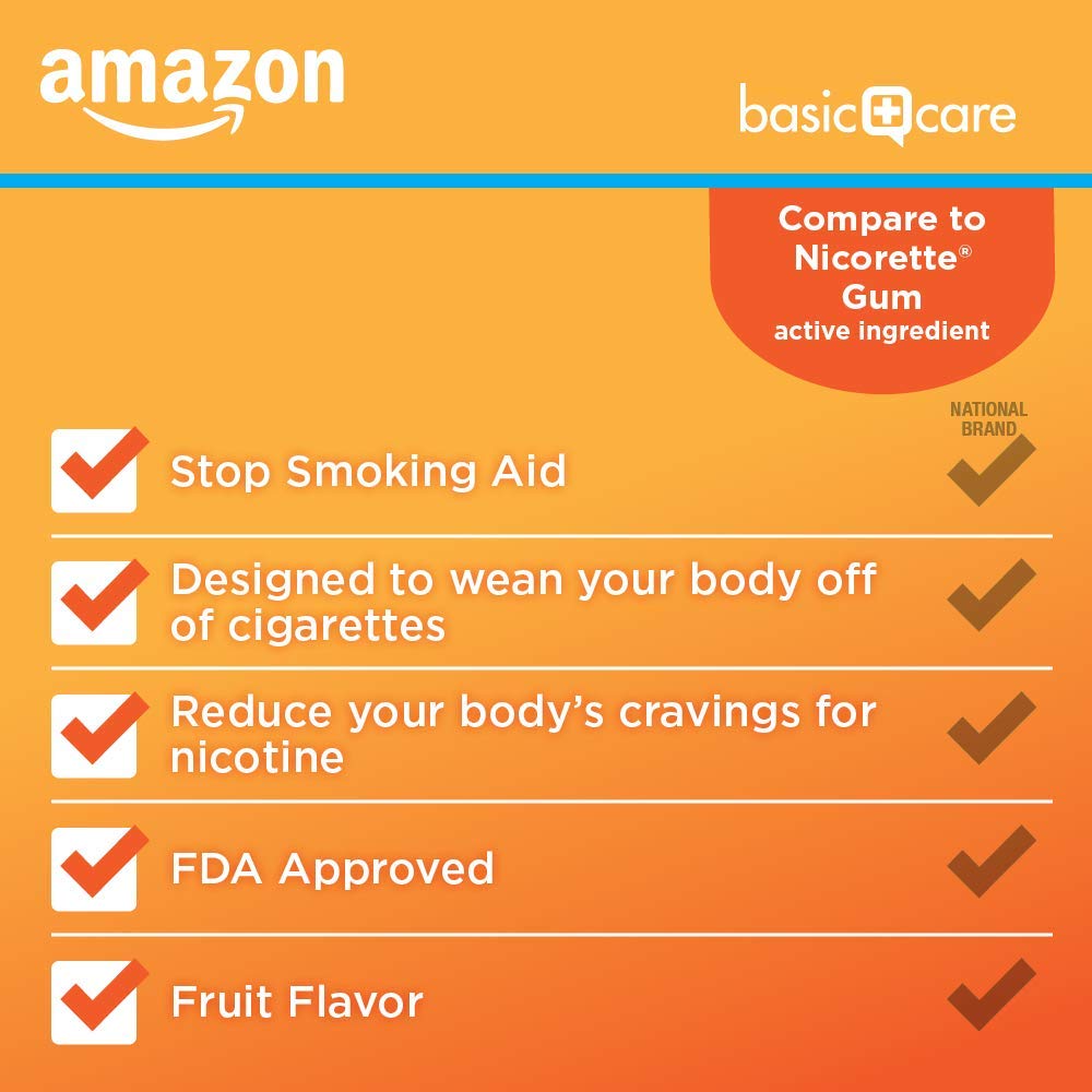 Amazon Basic Care Coated Nicotine Polacrilex Gum, 2 mg (nicotine), Stop Smoking Aid, Fruit Flavor, 160 Count