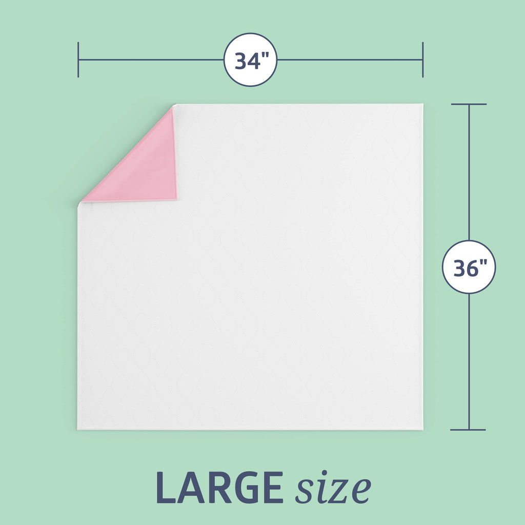 Medline - MDTR1227073AZ Softnit 300 Washable Underpads, Pack of 4 Large Bed Pads, 34 x 36, For use as incontinence bed pads, reu