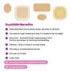 ConvaTec DuoDERM Extra Thin Control Gel Formula 6x6 Hydrocolloid Sterile Adhesive Dressing for Superficial Wounds, Low Friction,