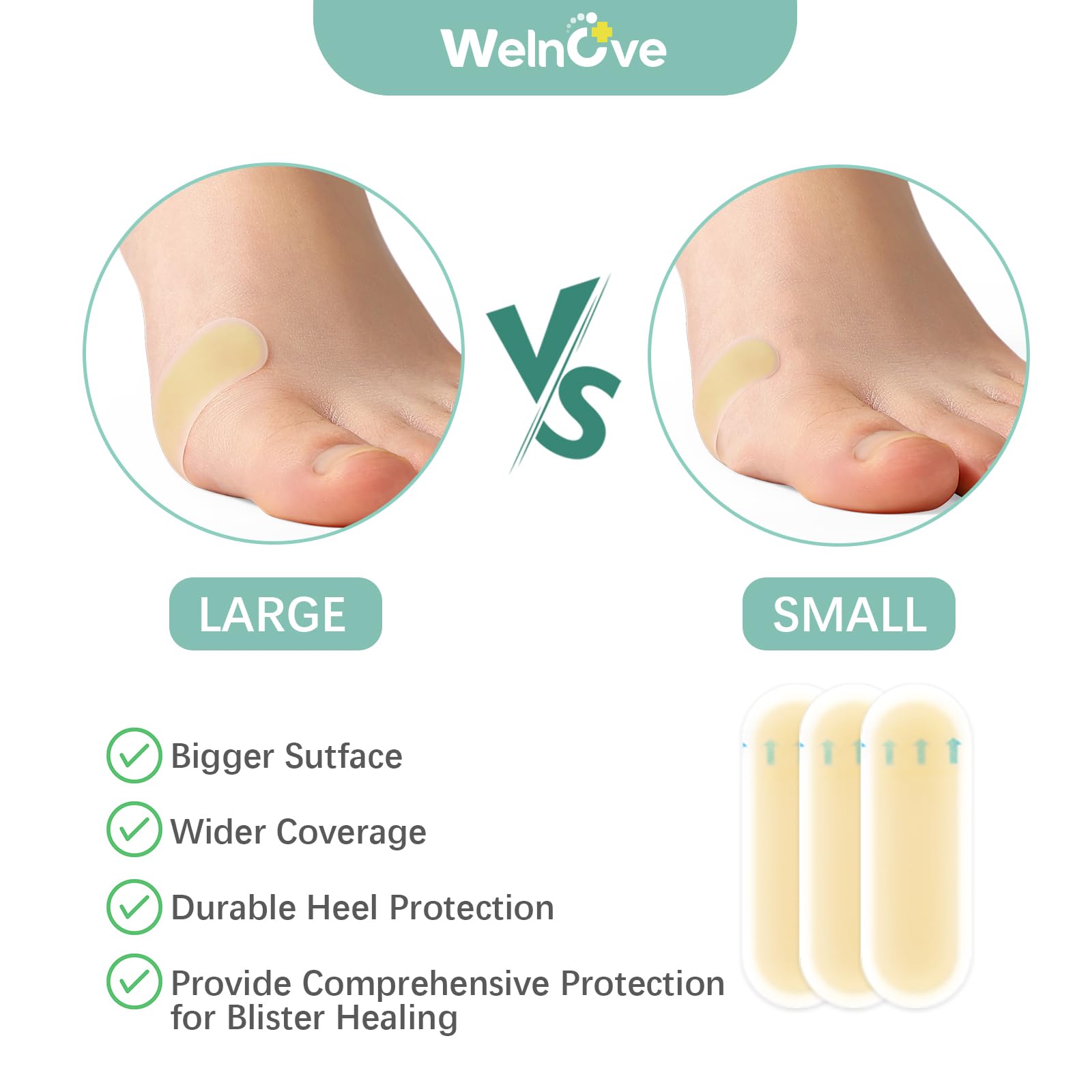 Gel Blister Hydrocolloid Bandages - Welnove 30ct Blister Cushions (Spot Pack) - Blister Bandages for Heel, Toe & Foot - Blister
