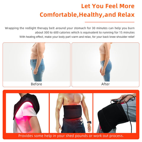 Red Light Therapy Infrared Light Therapy Pad for Body Pain NIR Deep Therapy for Back Knee Hands Feet Relief Portable 660nm 850nm
