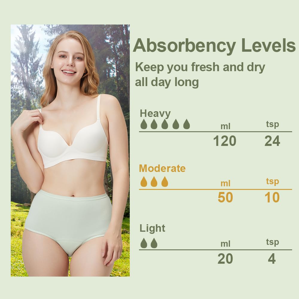 BATTEWA Incontinence Underwear for Women Washable, Leak Proof Underwear High Waist Cotton,Bladder Leakage 50ML (5Blush, 3X-Large