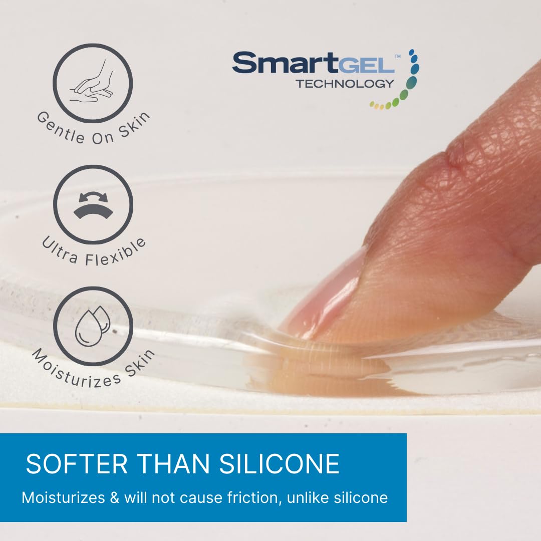 NatraCure Gel Toe Protectors - Reusable Covers for Women and Men, Bandages, Pads, Sleeves for Ingrown Toenails, Corns, Blisters,