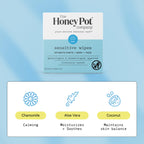 The Honey Pot Company - Feminine Wipes - Indivdually Wrapped - Daily PH Balancing, Fragrance & Sulfate Free Wipes for Intimate P