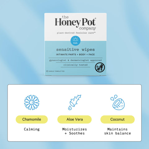The Honey Pot Company - Feminine Wipes - Indivdually Wrapped - Daily PH Balancing, Fragrance & Sulfate Free Wipes for Intimate P