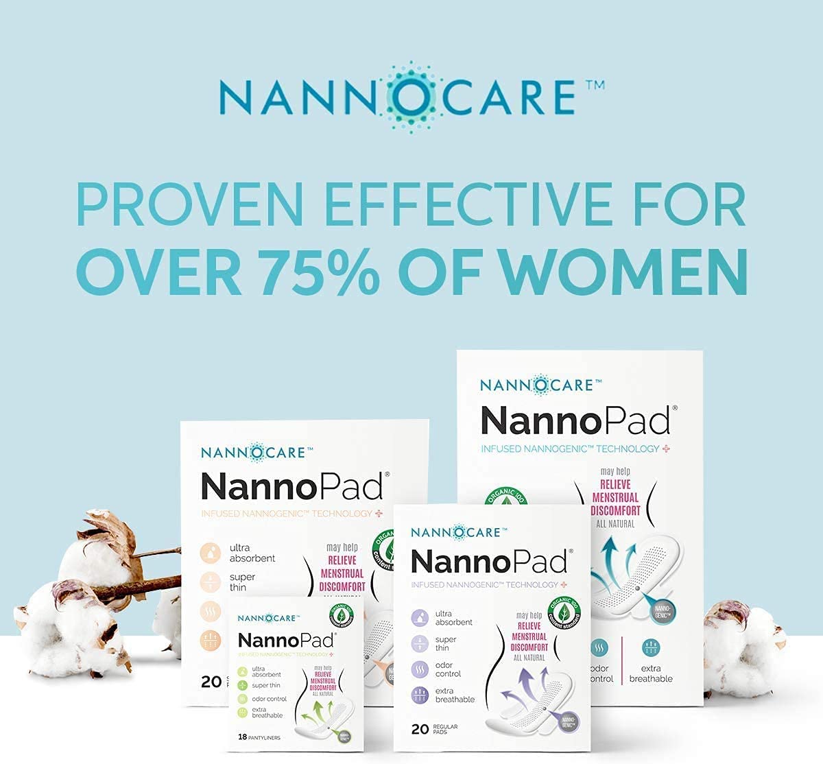 NannoPad Super - Certified Organic Cotton - Naturally Relieve Your Discomfort - No Fragrances, Chemicals or Dyes - Odor-Control