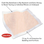 Tranquility Heavy-Duty Disposable Underpads, Durable Tear Resistant Backsheet for Furniture, Bed and Wheelchair Incontinence Pro
