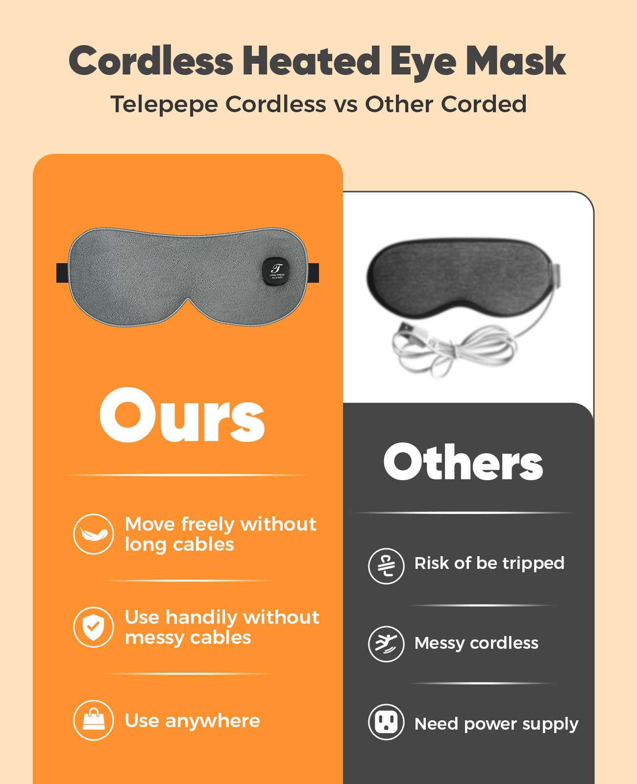 Heated Eye Mask, Cordless Warm Eye Compress for Dry Eyes, Blepharitis, Light Blocking Heat Eye Mask for Men Women, 1000mAh Recha
