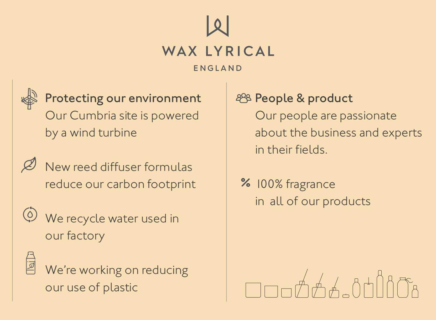 Wax Lyrical Reed Diffuser Refill 200ml English Lavender