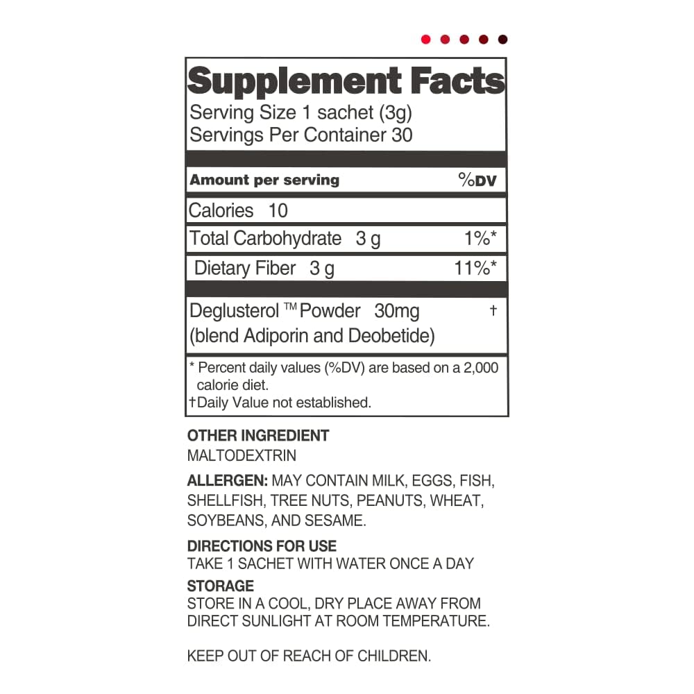 ProGsterol Caregen 3g, 30 Count