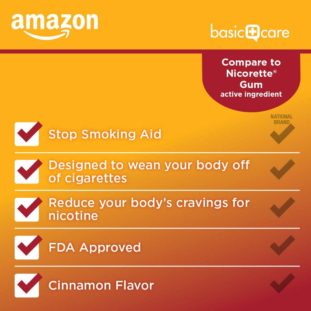 Amazon Basic Care Nicotine Polacrilex Coated Gum 4 mg (nicotine), Cinnamon Flavor, Stop Smoking Aid, 160 Count