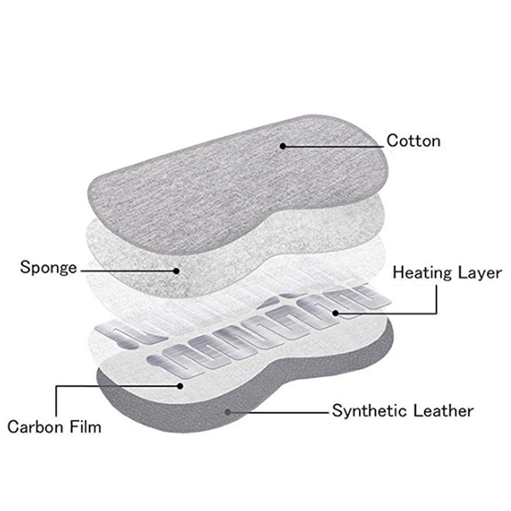 Heated Eye Mask Electric USB Heating Eye Mask Steam Eye Mask, Adjustable Temperature Warm Heated Eye Massage Relieve Dry Eyes Fa