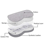 Heated Eye Mask Electric USB Heating Eye Mask Steam Eye Mask, Adjustable Temperature Warm Heated Eye Massage Relieve Dry Eyes Fa
