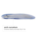Airplus Gel Orthotic 3/4 Length Comfort and Stability Shoe Insoles for Men
