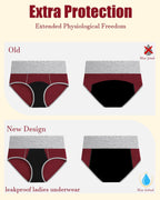 Leakproof Incontinence Underwear for Women, Washable Reusable Cotton Briefs with Heavy Absorbency 50-200ml, Bladder Control Pant