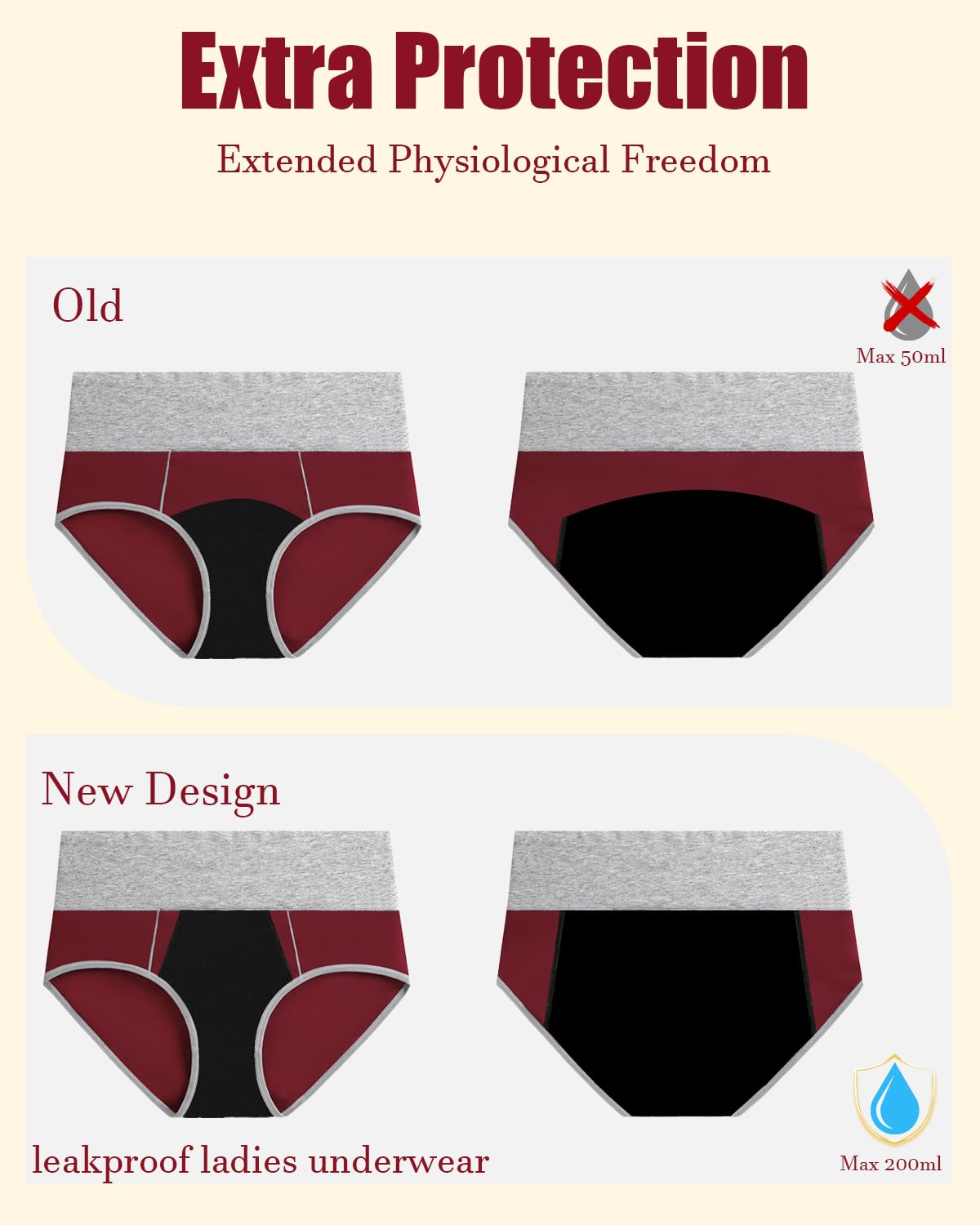 Leakproof Incontinence Underwear for Women, Washable Reusable Cotton Briefs with Heavy Absorbency 50-200ml, Bladder Control Pant