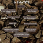 Indian Consigners Natural Crushed Polished Tumbled Gem Stone Chips, Decoration & Healing Crystals (Hematite)